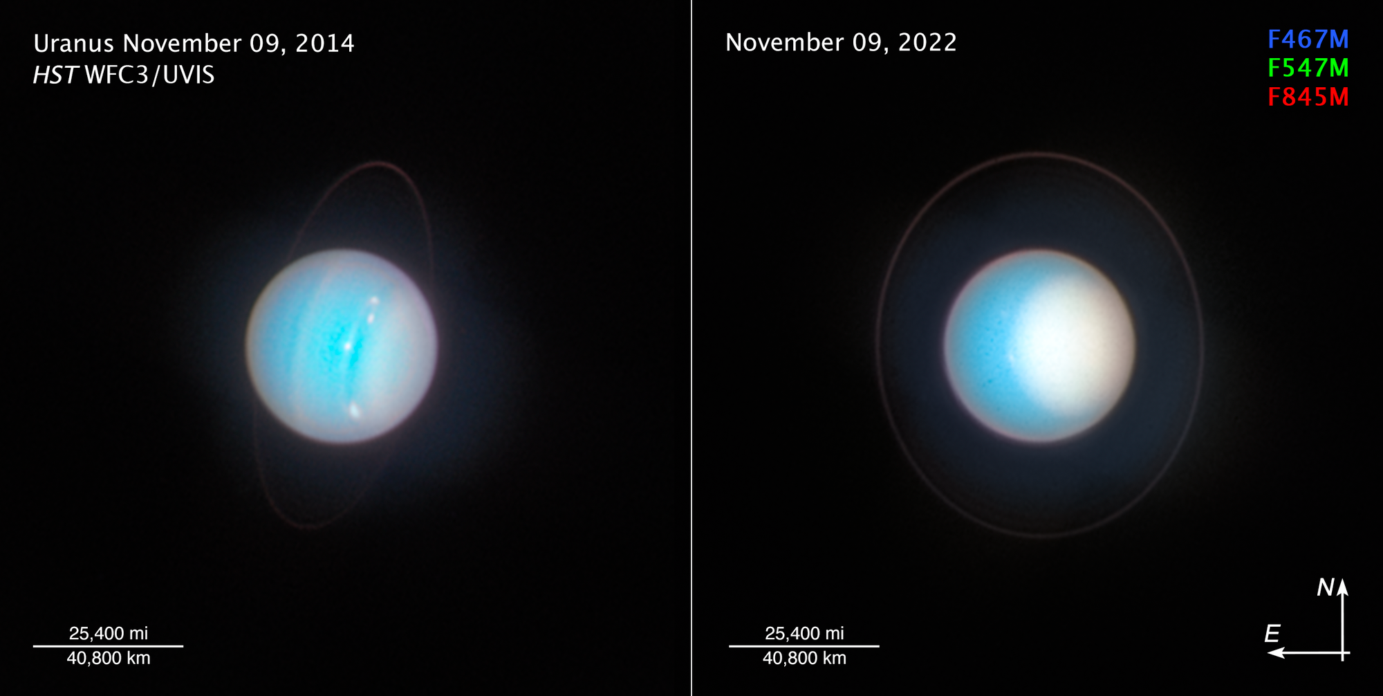 Uranus (Nov. 2014 and Nov. 2022) - NASA Science